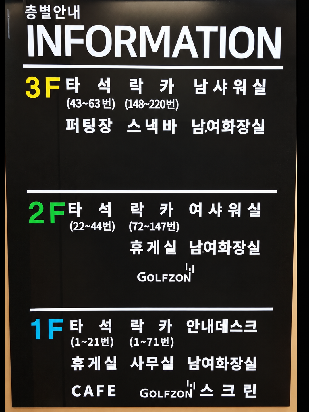 영천 골프 관련 상업시설 층별 안내